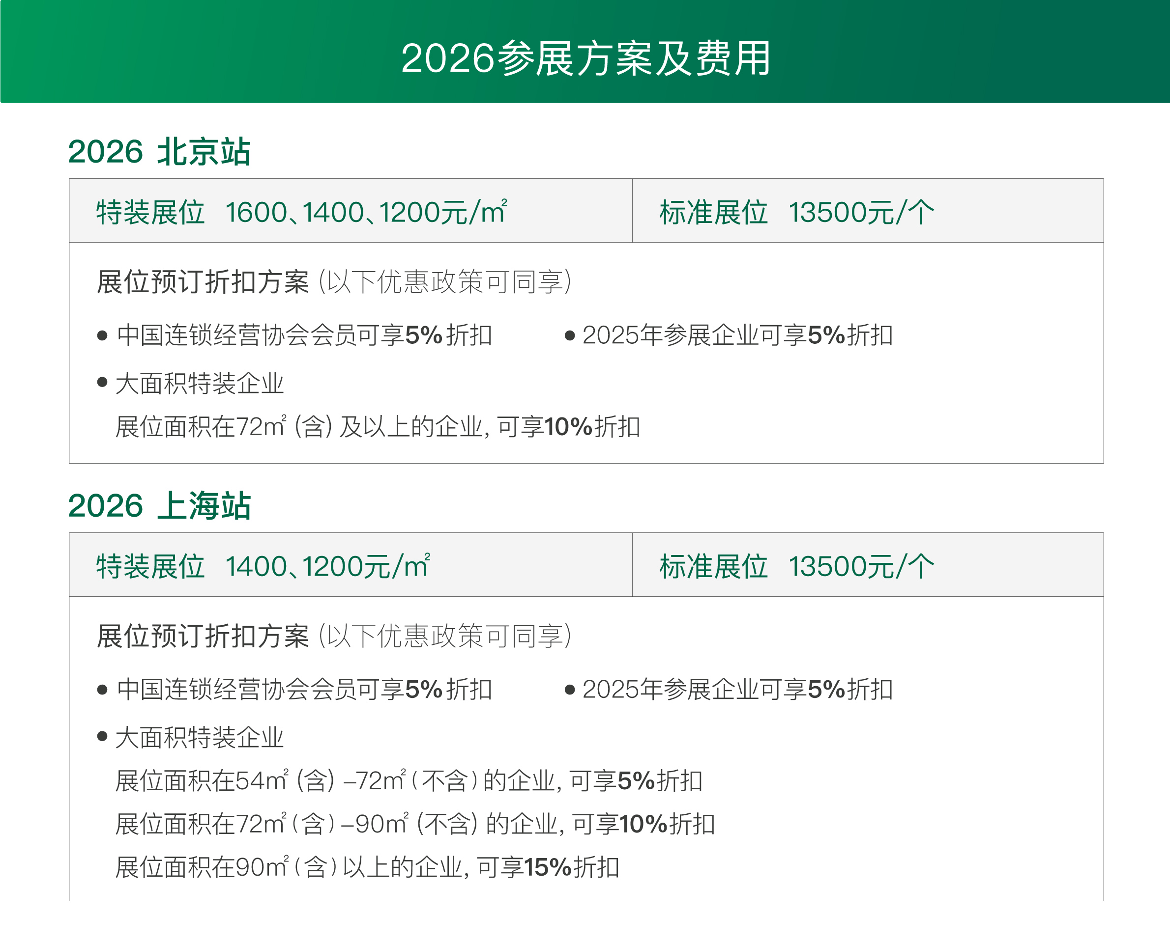 中国特许加盟展-参展费用