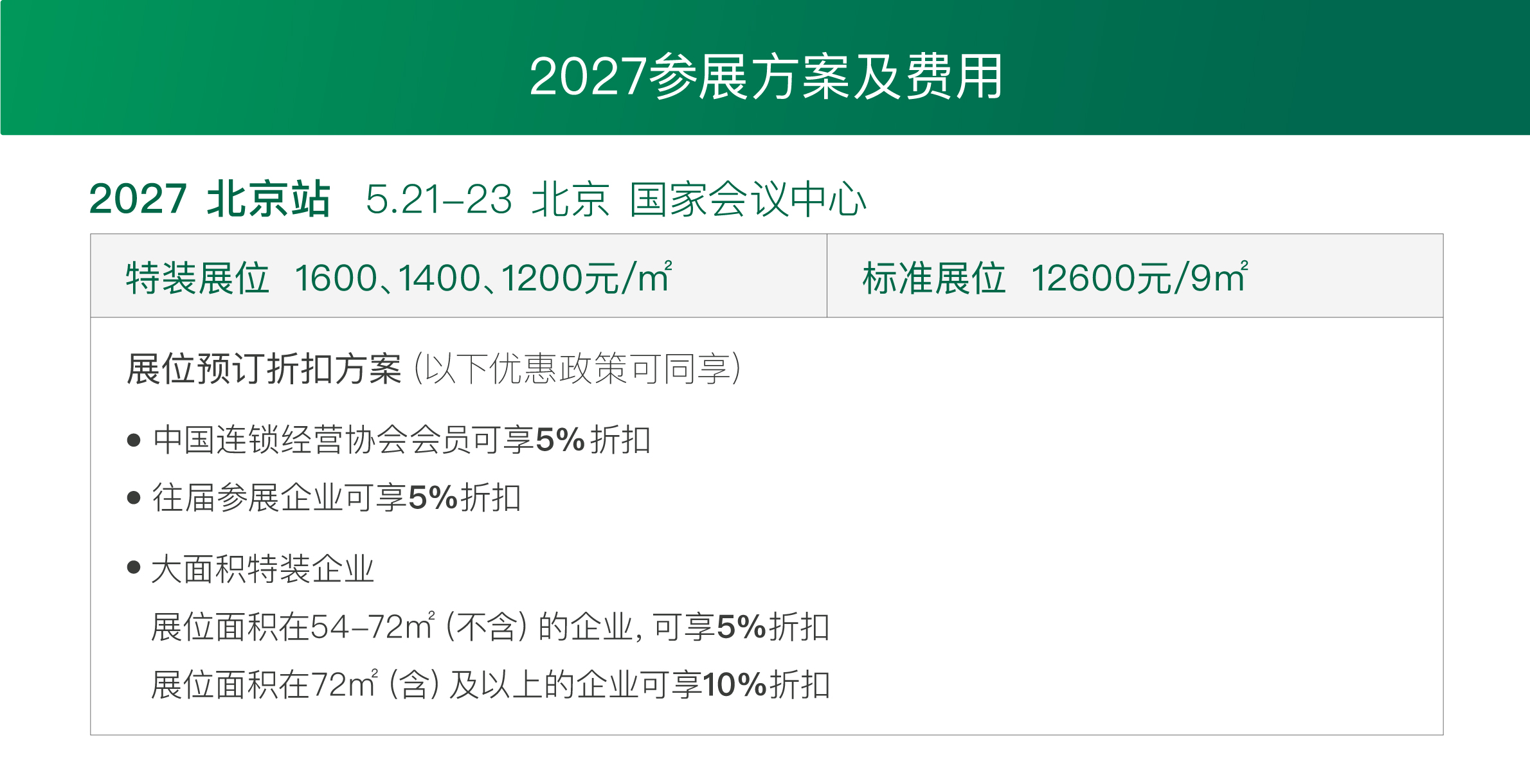 中国特许加盟展-参展费用